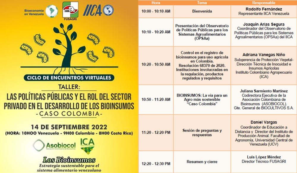 Taller: Las políticas públicas y el rol del sector privado en el desarrollo de los bioinsumos - CASO COLOMBIA	