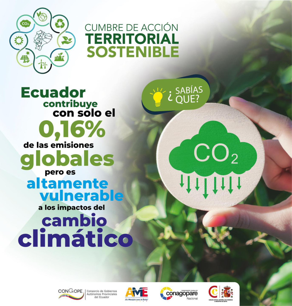 (Ecuador) Cumbre de Acción Territorial Sostenible: Epicentro del Cambio para los Gobiernos Intermedios