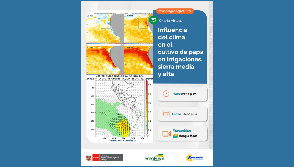 Influencia del clima en el cultivo de la papa