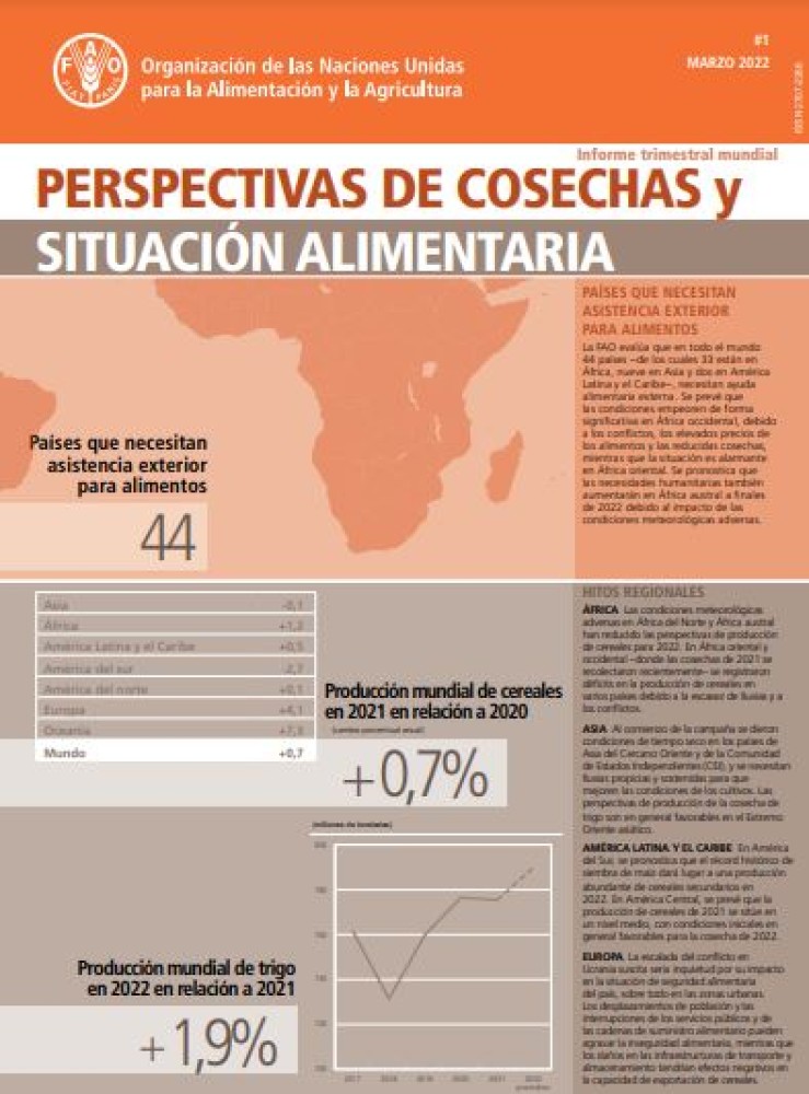 Perspectivas de cosechas y situación alimentaria