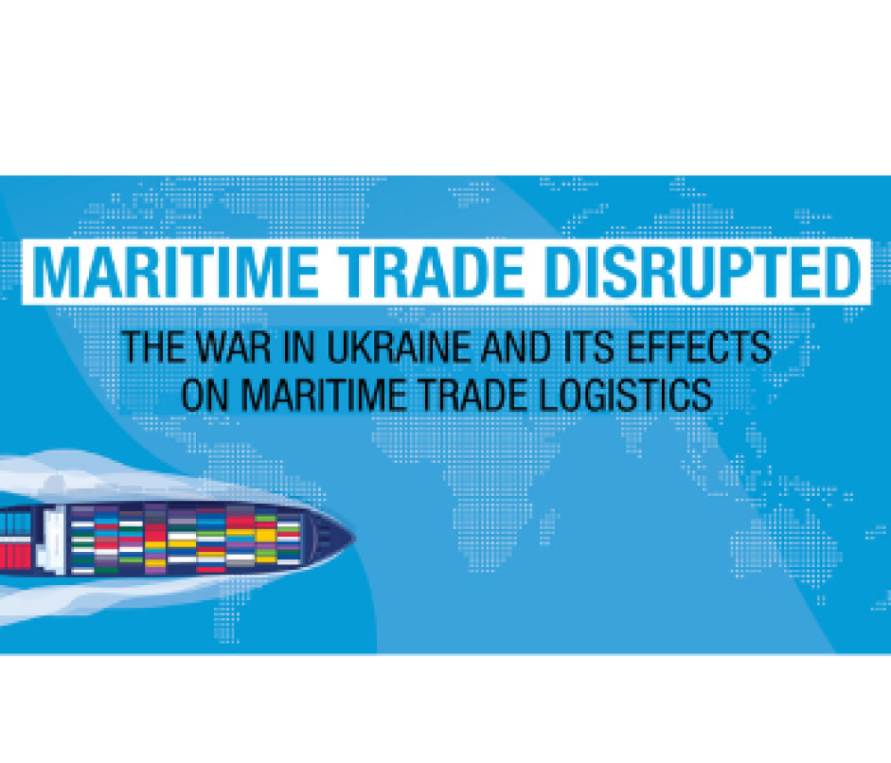 Maritime Trade Disrupted