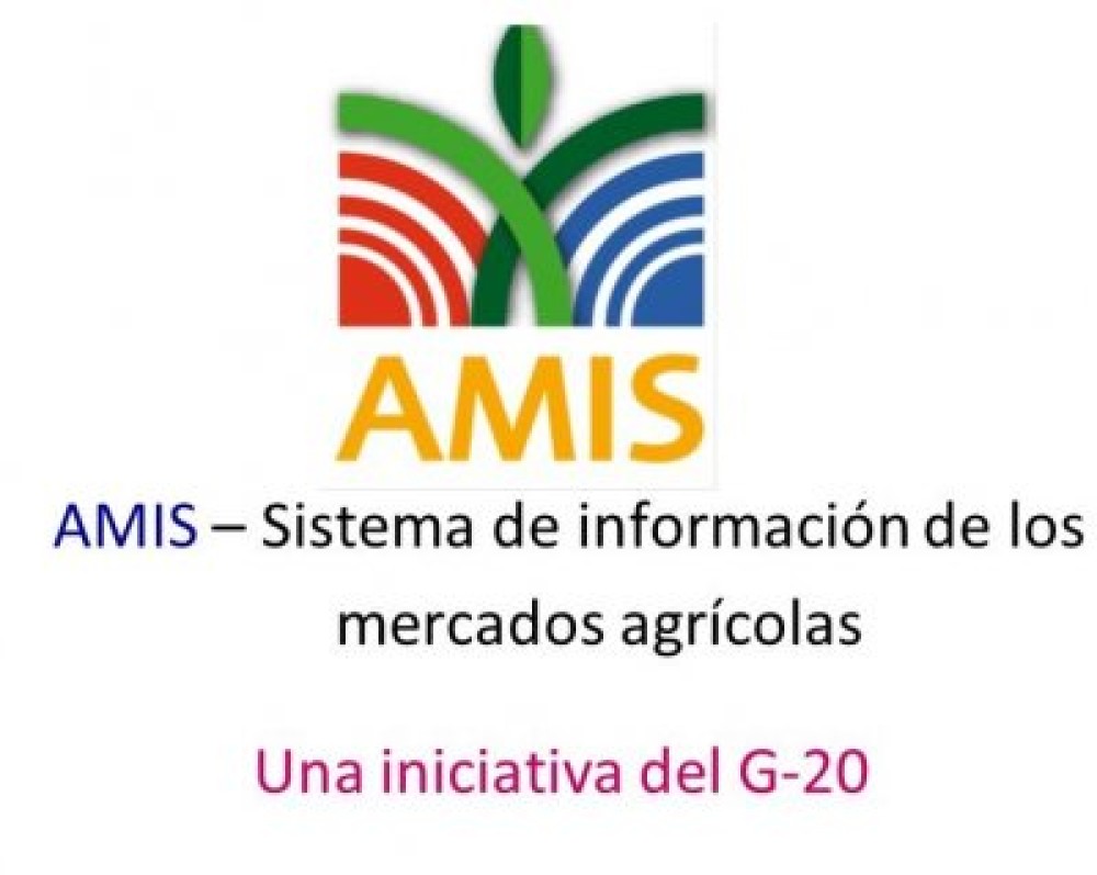 AMIS: Sistema de información de los mercados agrícolas