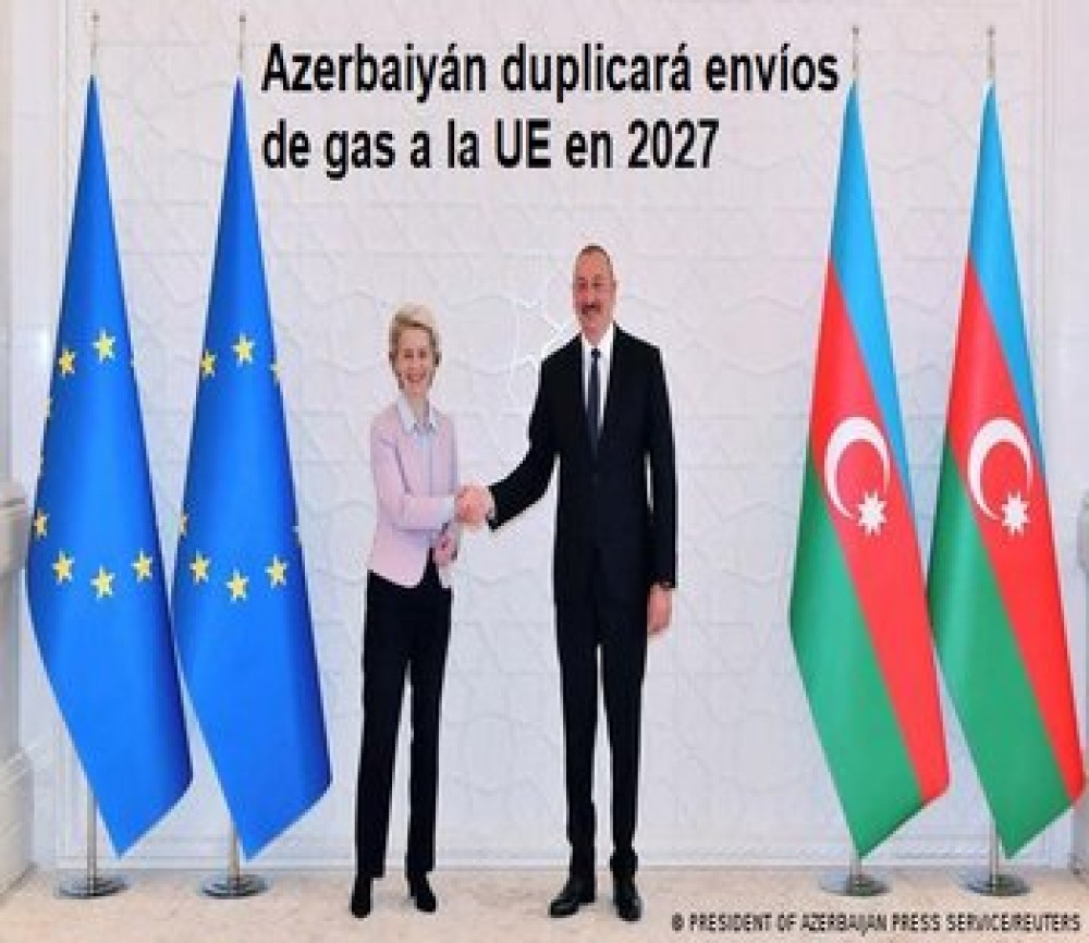 Azerbaiyán duplicará envíos de gas a la UE en 2027