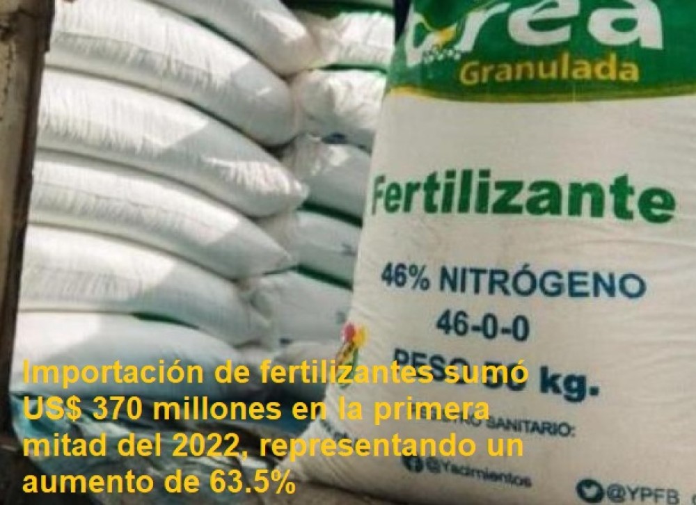 Importación de fertilizantes sumó US$ 370 millones