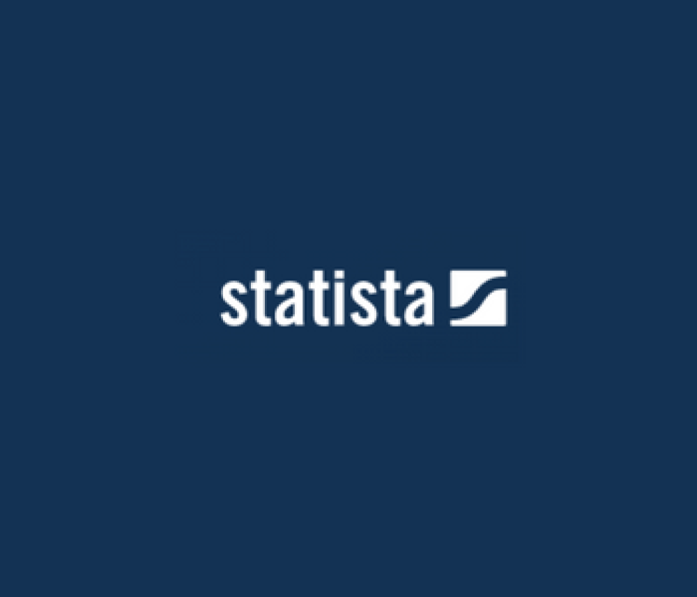 Statista