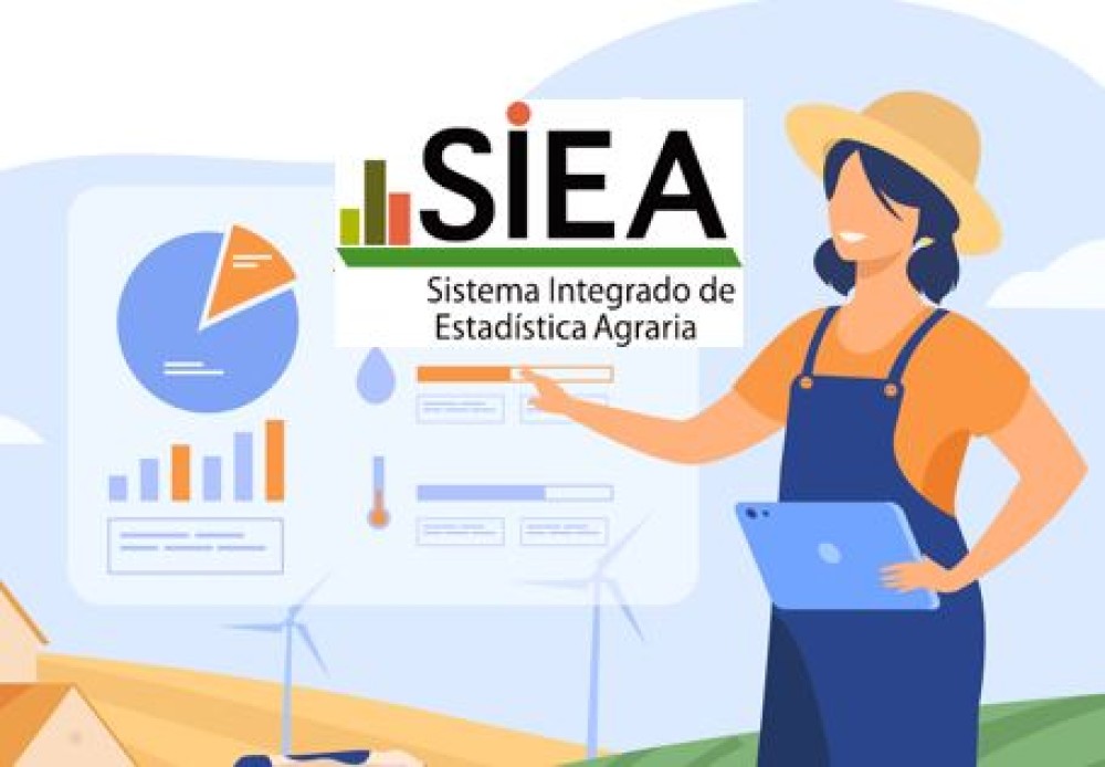 SIEA: Sistema Integrado de Estadísticas Agrarias en Perú