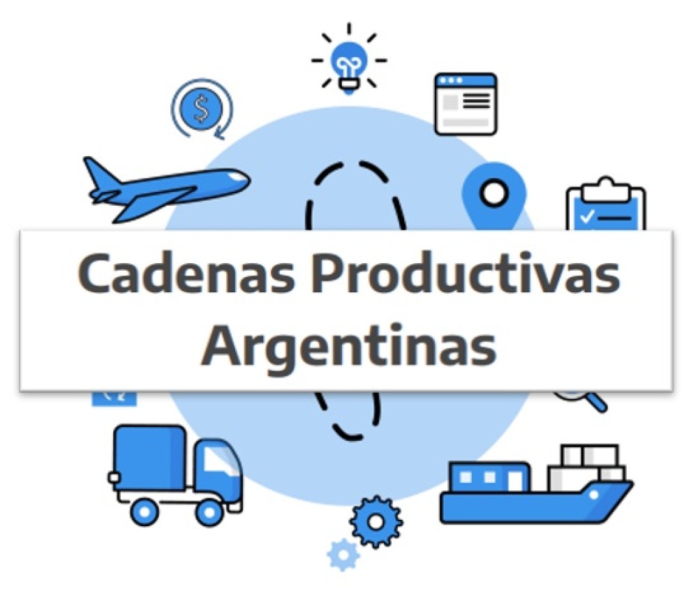 Cadenas Productivas Argentinas