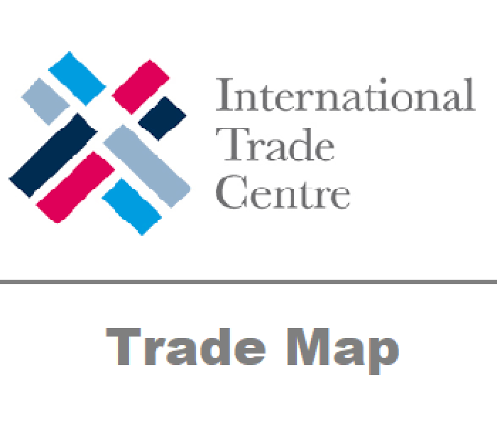 Trade Map