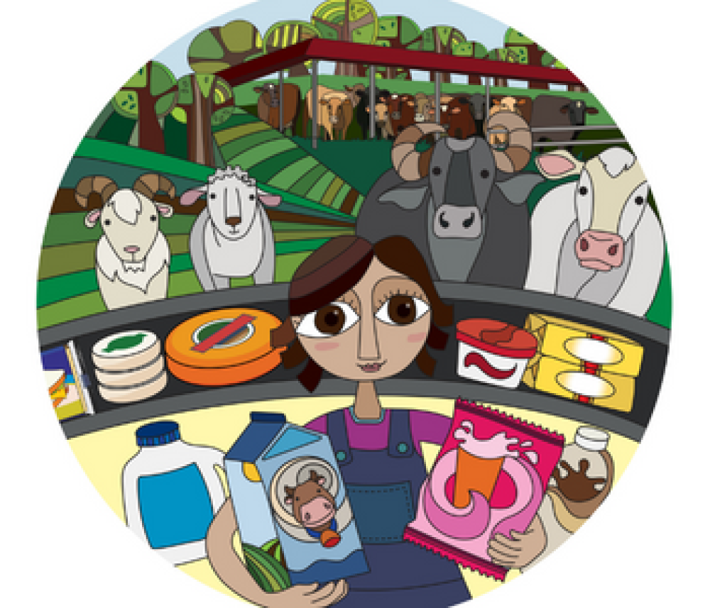 The Central American dairy sector within the framework of current trade agreements (ES)