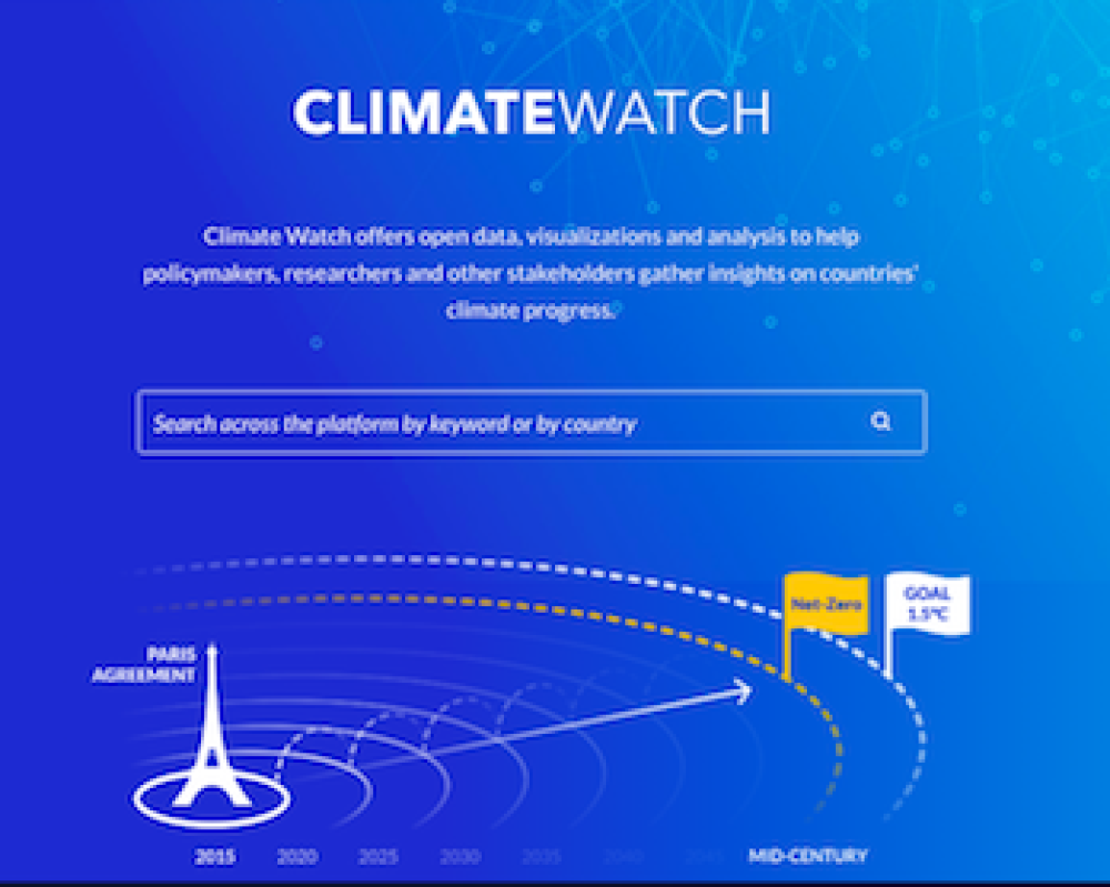 Contribuciones Determinadas a Nivel Nacional (NDC) de Climate Watch