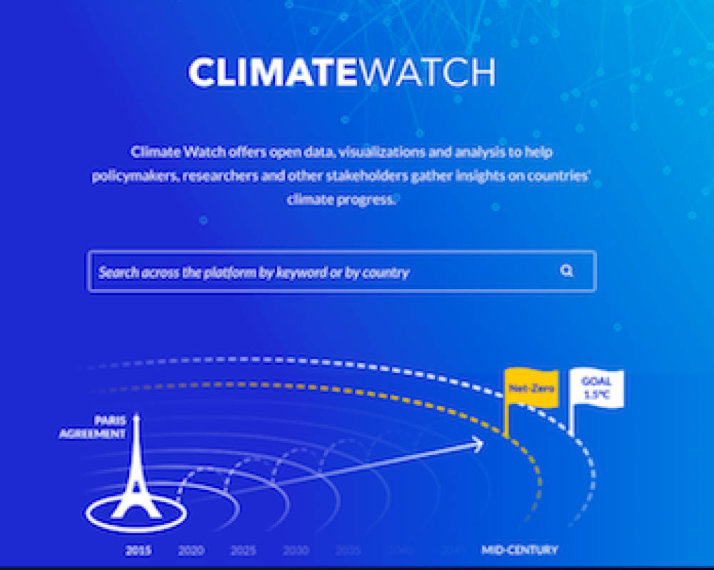 Climate Watch NDCs