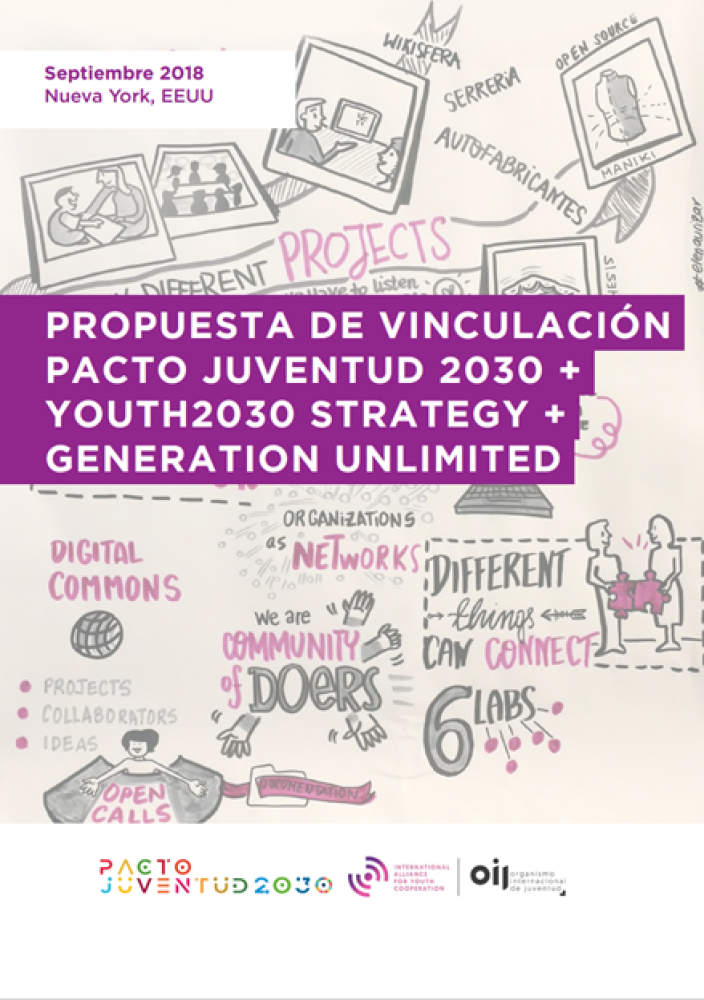 Propuesta de vinculación Pacto Juventud 2030+ Youth 2030 Strategy+ Generation Unlimited