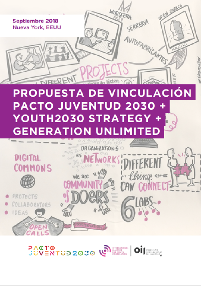 (ES) Propuesta de vinculación Pacto Juventud 2030+ Youth 2030 Strategy+ Generation Unlimited