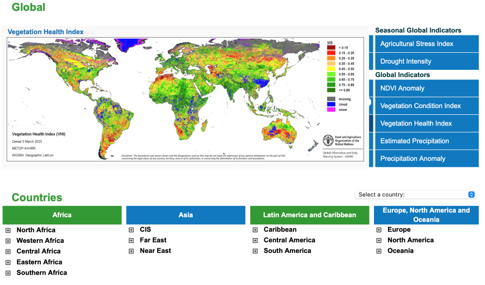 GIEWS: Global Information and Early Warning System on Food and Agriculture