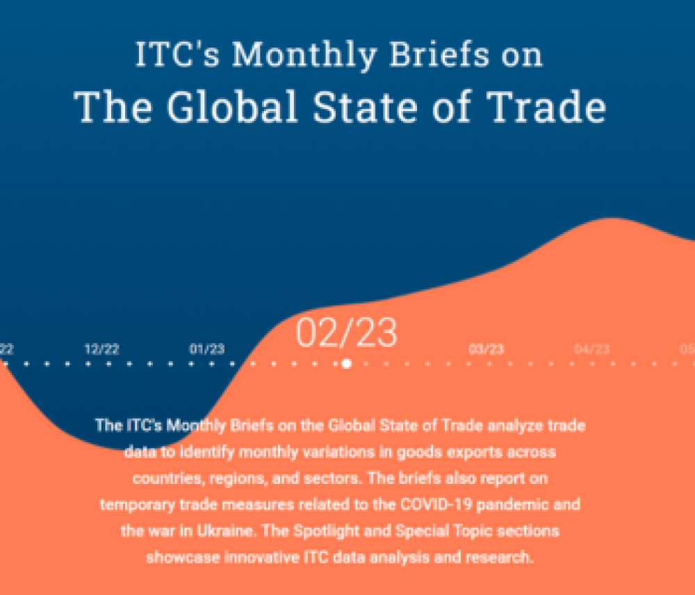 ITC's Monthly Briefs on The Global State of Trade