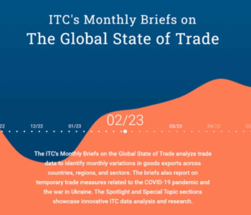 Resúmenes mensuales del ITC sobre El estado mundial del comercio