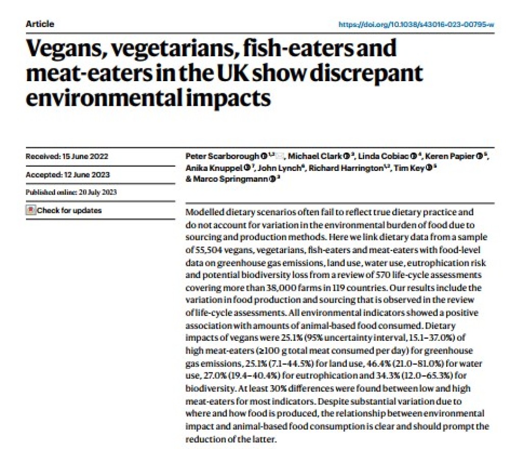 Los patrones dietéticos veganos, vegetarianos, consumidores de pescado y carnívoros generan un impacto ambiental diferenciado