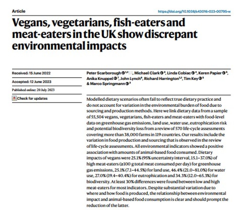 The dietary patterns of vegans, vegetarians, fish-eaters, and meat-eaters show divergent environmental impacts in the United Kingdom.