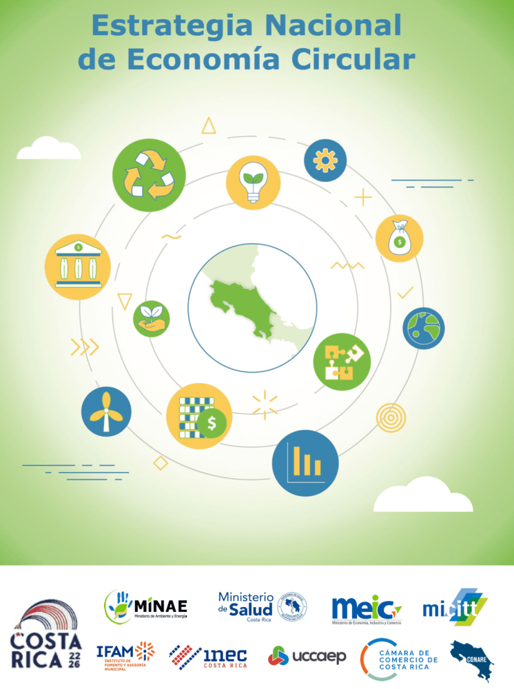 Estrategia Nacional de Economía Circular