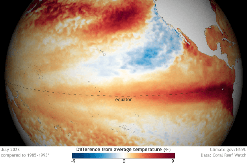 Estado del sistema de alerta ENSO: Aviso de El Niño, por National Weather Service (NOAA), Agosto 2023