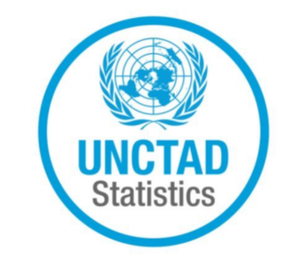 UNCTADstat