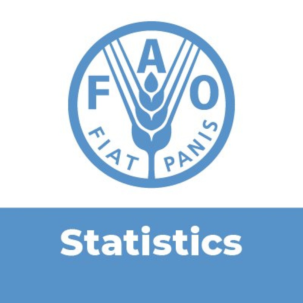 Facts about food and agriculture