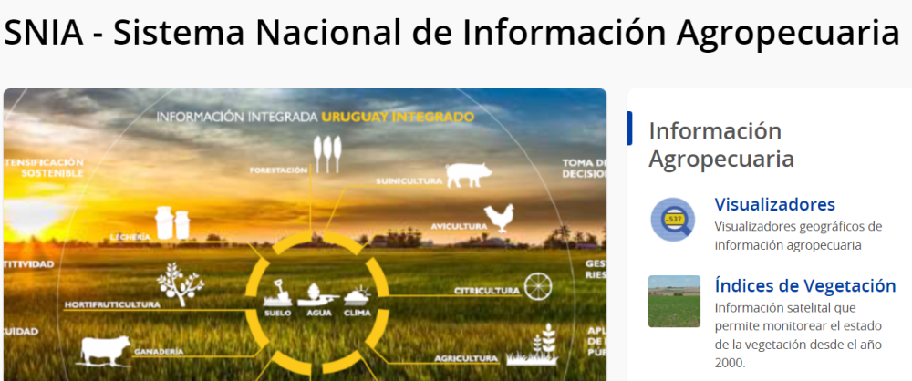 Plataforma Agroambiental de Uruguay