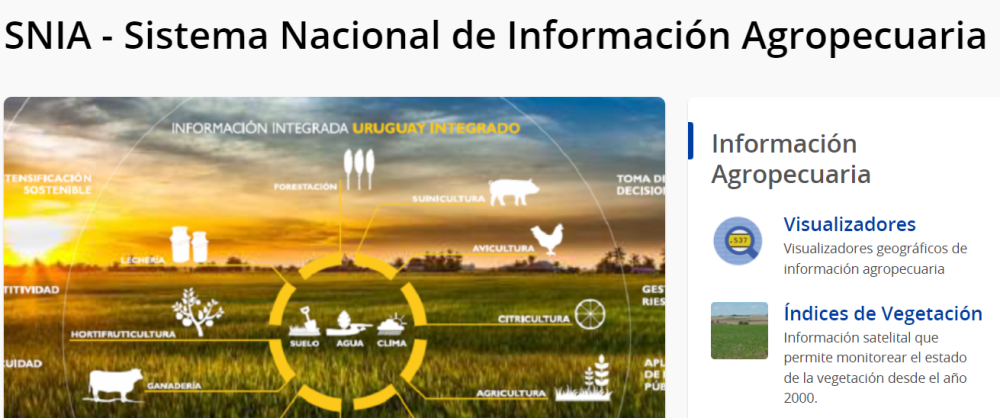 Agri-environmental Platform of Uruguay - SNIA
