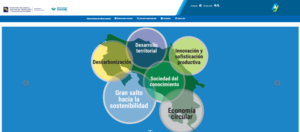 Costa Rica Bioeconomy Observatory