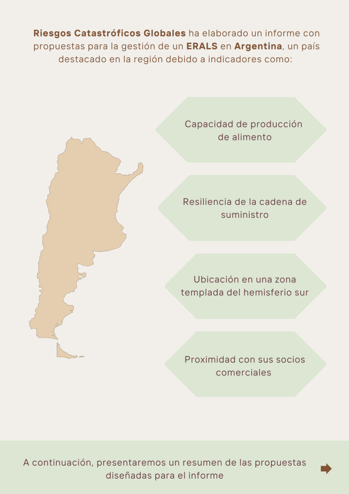 Resiliencia Agrícola en América Latina: Enfrentando los Escenarios de Reducción Abrupta de Luz Solar