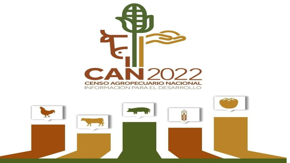 Censo Agropecuario Nacional (CAN) - 2022