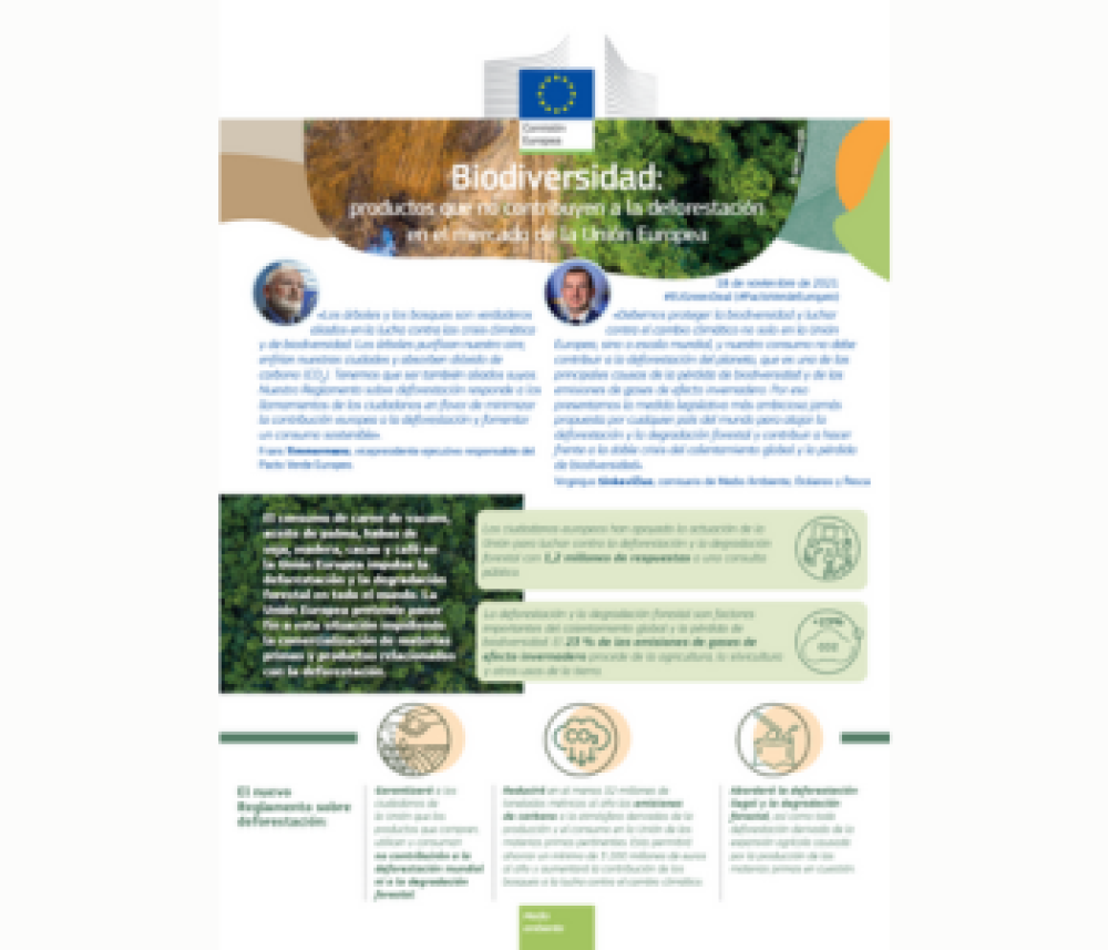Biodiversity: Products that do not contribute to deforestation on the EU market