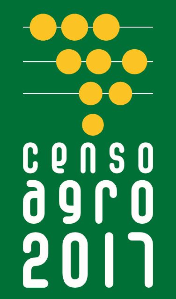 Censo Agropecuario 2017  - Brasil