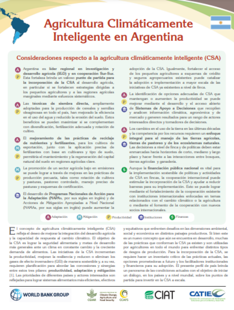 Country Profile of Climate-Smart Agriculture in Argentina