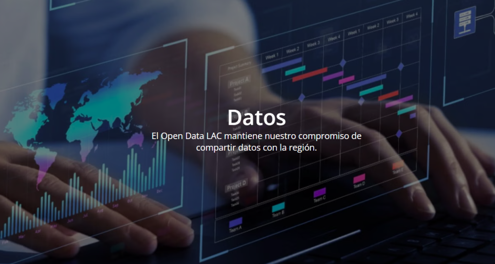 IDB Open Data