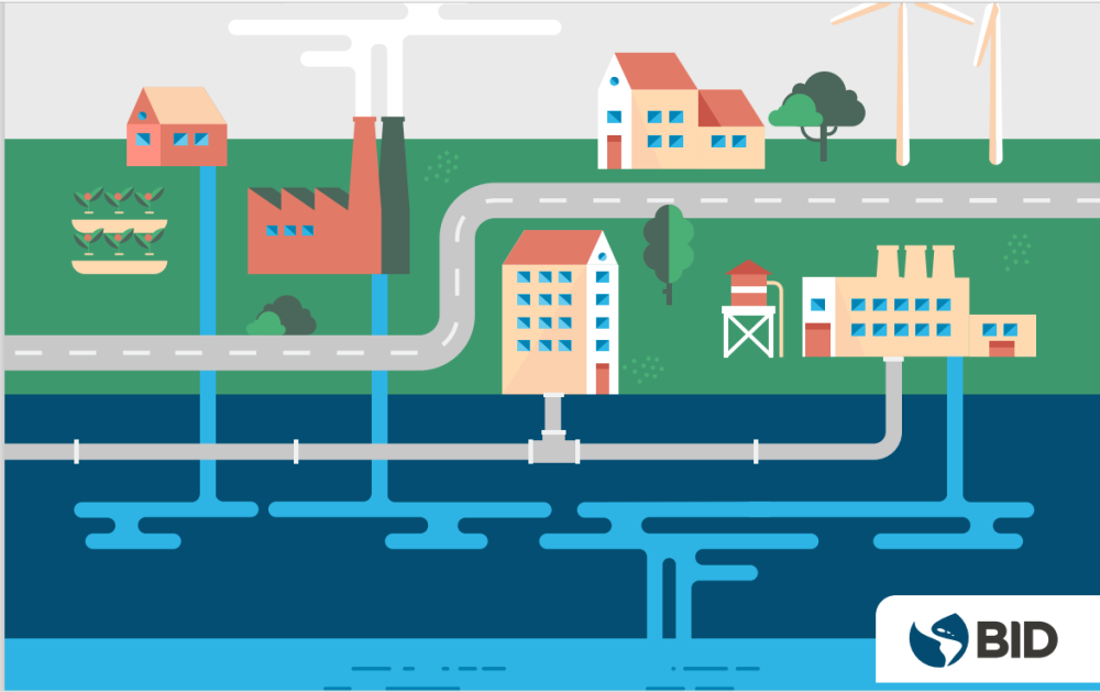 Aguas subterráneas en América Latina y el Caribe: políticas y experiencias para la gestión y conservación de los acuíferos