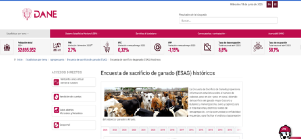 Encuesta sacrificio de ganado ESAG