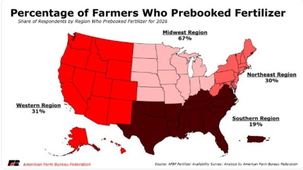Faith Parum’s post on fertilizer availability and rising input costs during the 2026 planting season