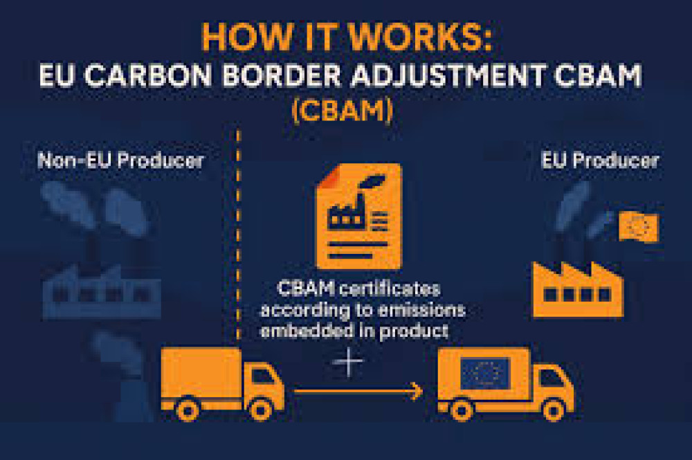 Mecanismo de ajuste en frontera del carbono como propuesta de reglamento de la UE para combatir el cambio climático.