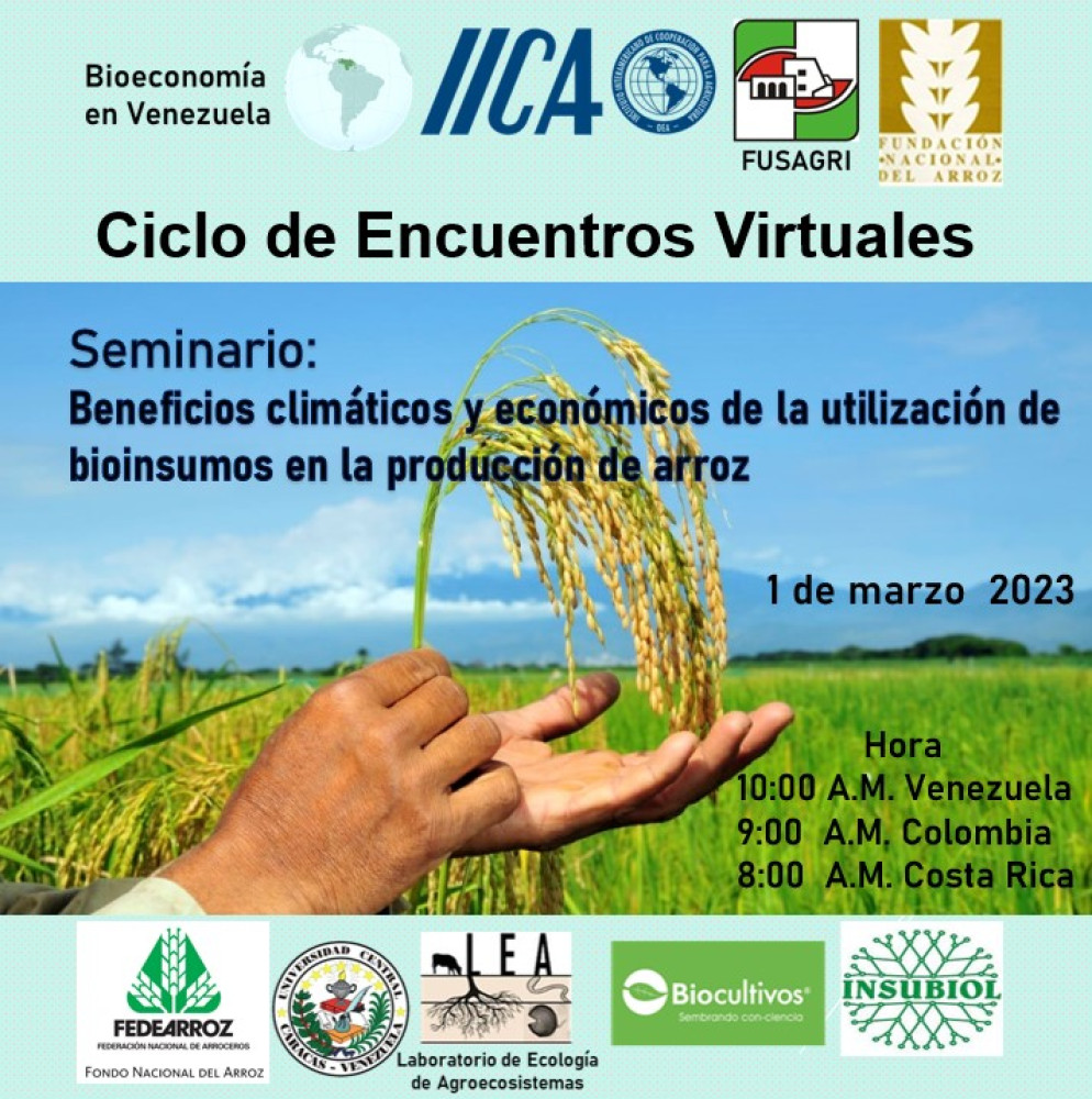 Climatic and economic benefits of the use of bioinputs in rice production