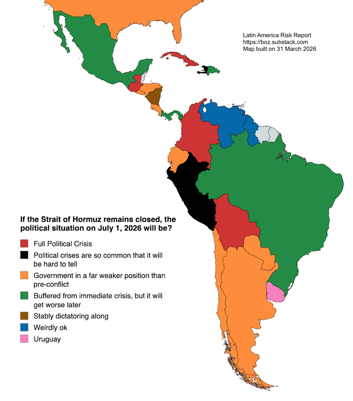 What happens to Latin America if the Strait of Hormuz remains closed?