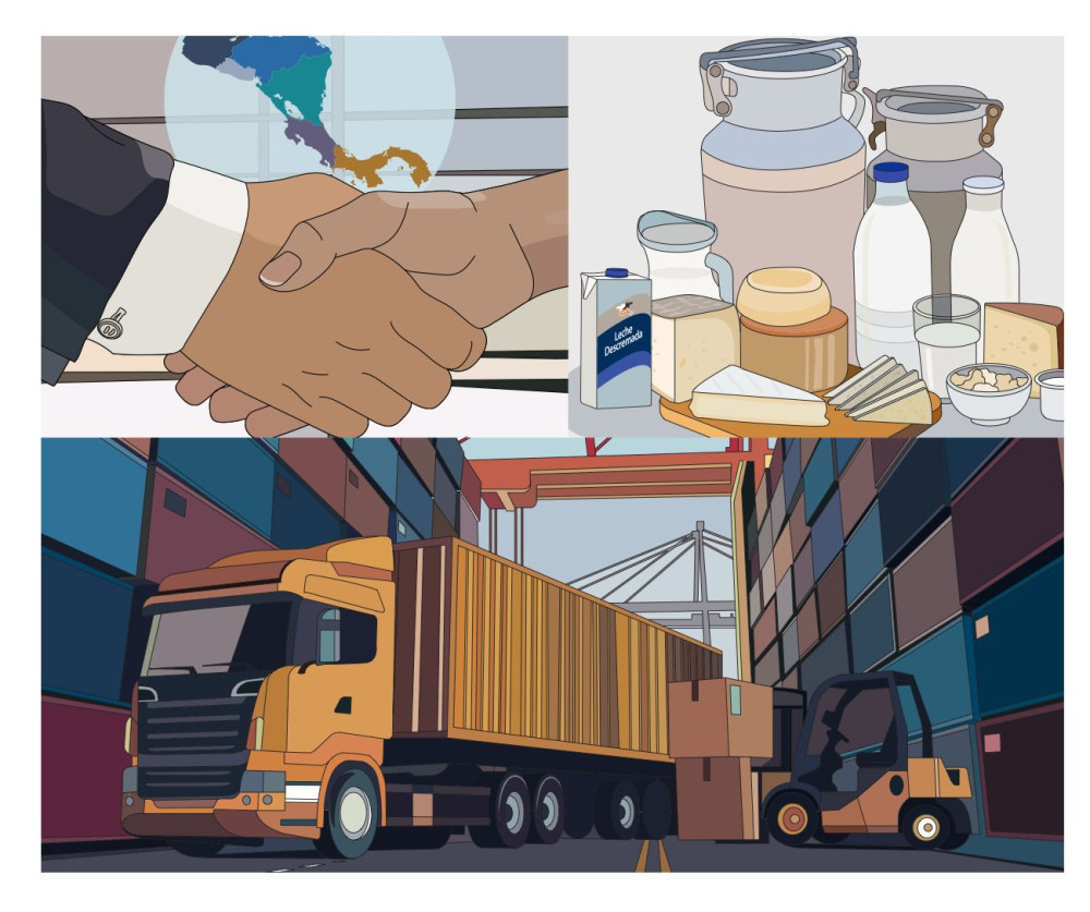 Informe del estado actual de los acuerdos comerciales vigentes de la región Centroamérica en el sector lácteo: oportunidades y retos para su mejor aprovechamiento