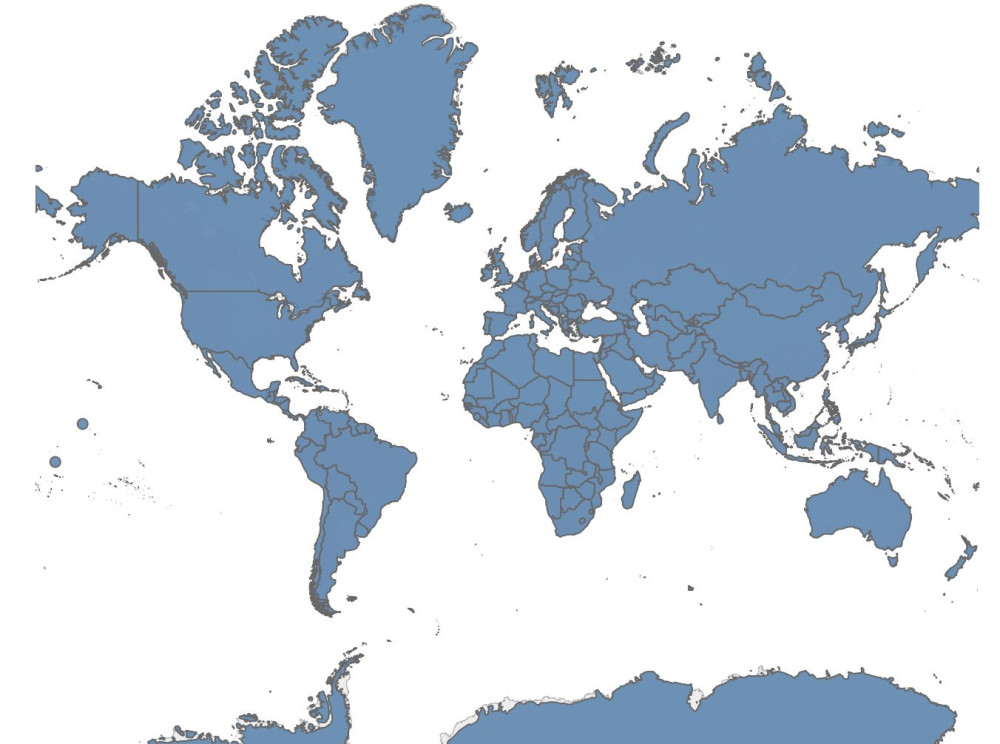 Fapda - Food And Agriculture Policy Decision Analysis Tool