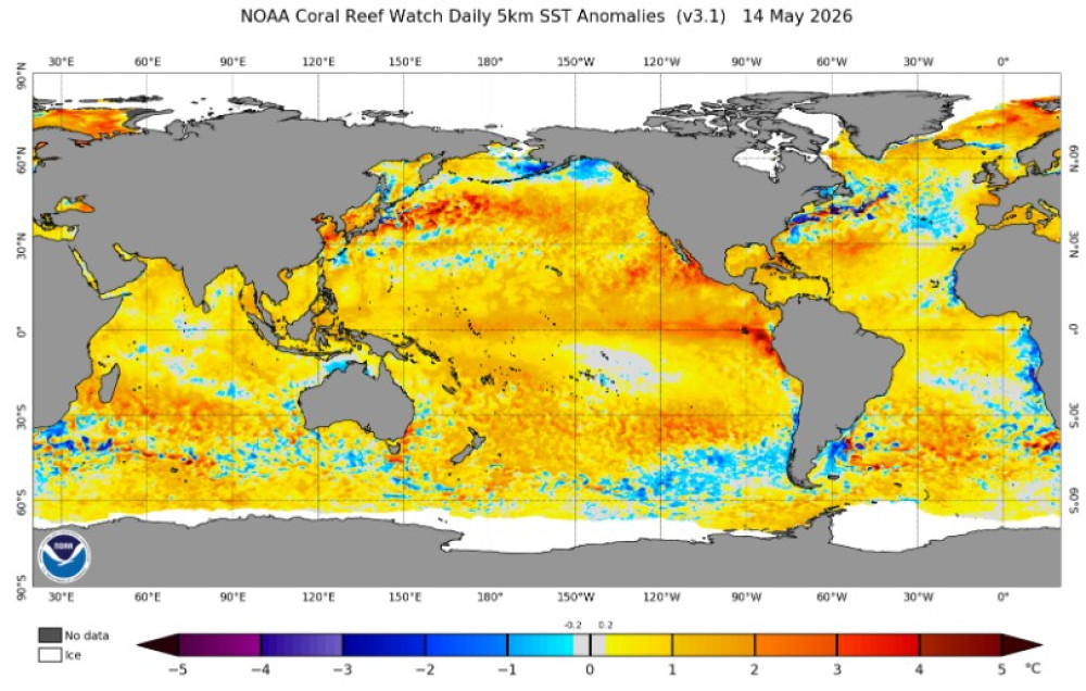 El Niño | ¿Sabías que?