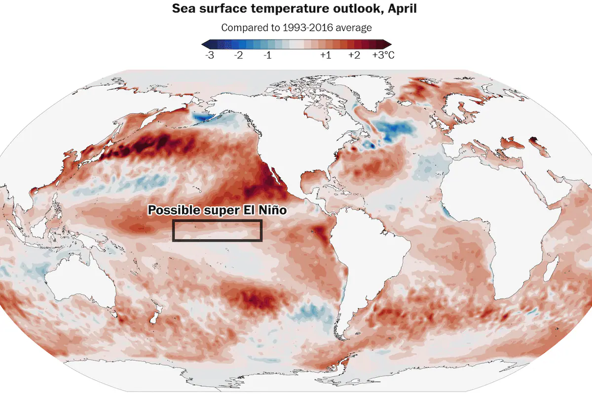 La opinión y cautela de los expertos ante la probabilidad de que se desarrolle una versión extrema de El Niño