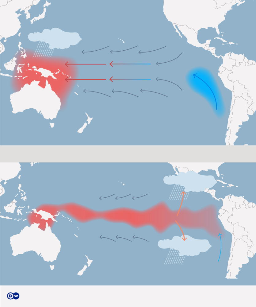 The 2026 Super El Niño Could Bring Extreme Wildfires
