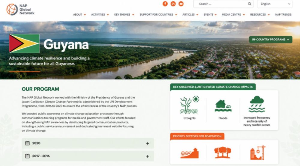National Adaptation Plan (NAP) Global Network