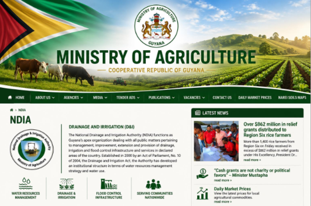 Drainage and Irrigation
