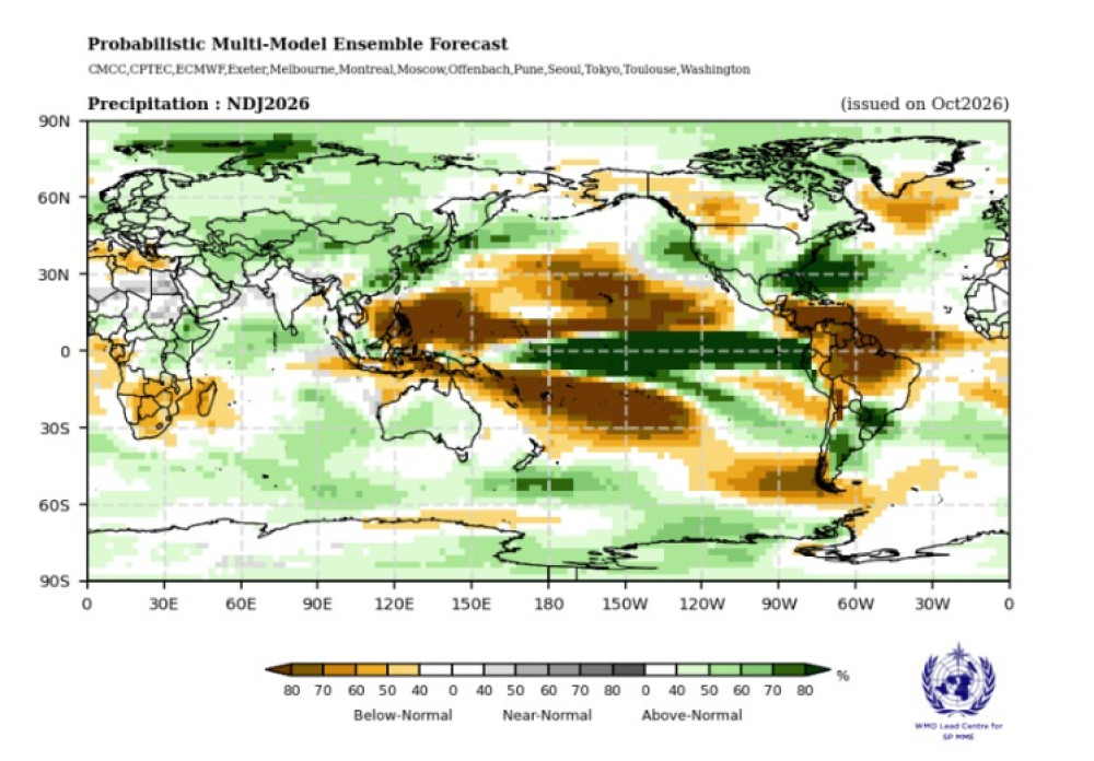 Actualización Climática Estacional Global: noviembre 2026 - enero 2027