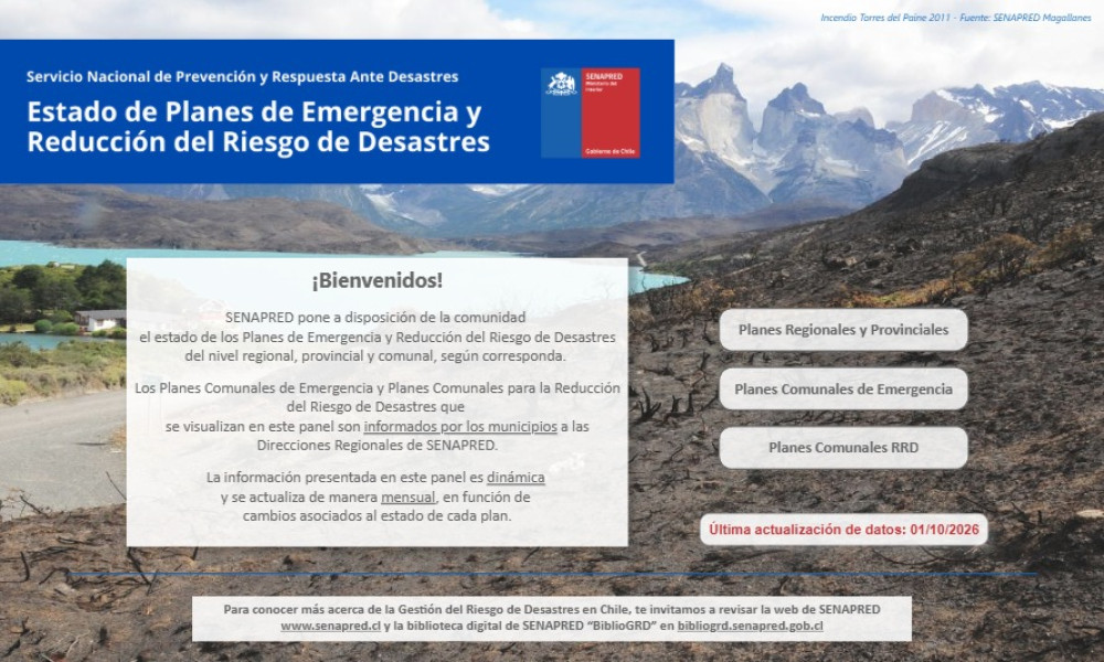 Estado de Planes de Emergencia y Reducción del Riesgo de Desastres (panel SENAPRED, Chile)